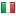 1000flags.co.uk server is located in Italy